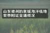 山东德州的泉城海洋极地世界附近交通概况