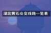 湖北黄石公交线路一览表