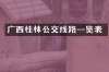 广西桂林公交线路一览表