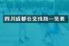 四川成都公交线路一览表