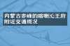 内蒙古赤峰的喀喇沁王府附近交通概况