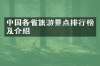 中国各省旅游景点排行榜及介绍