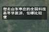 想去山东枣庄的全国科技嘉年华旅游，住哪比较方便