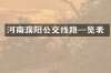 河南濮阳公交线路一览表