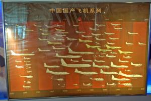 航空博览园