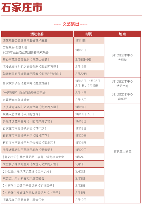 河北省春节重点演出展览来了